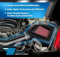 2021-2026 Chevrolet Tahoe/Suburban 1500 with 5.3L V8 Cold Air Intake