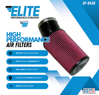 Replacement High Performance Air Filter – CF-8438